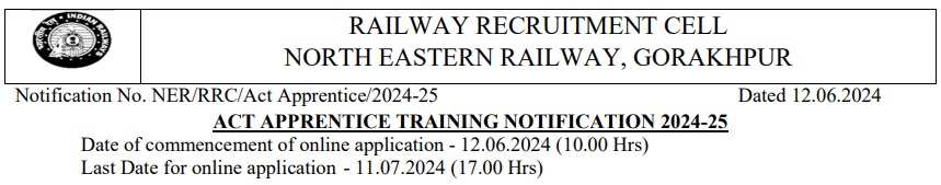 RRC NER Apprentice Recruitment 1104 Posts Apply Now