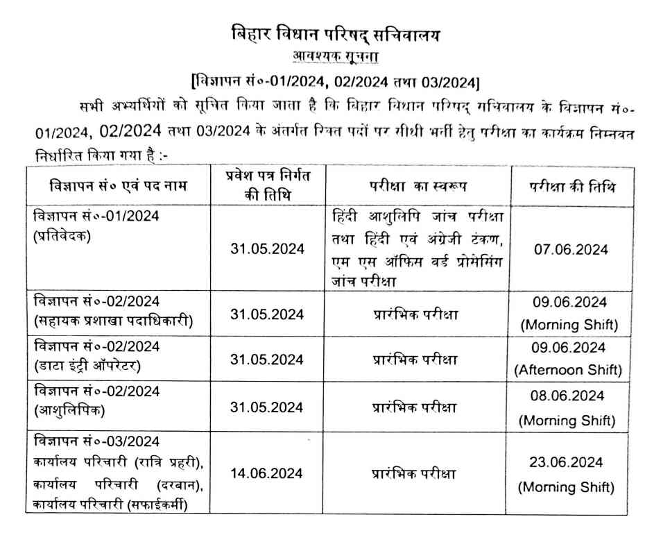Bihar Vidhan Parishad Admit Card Released 31 May