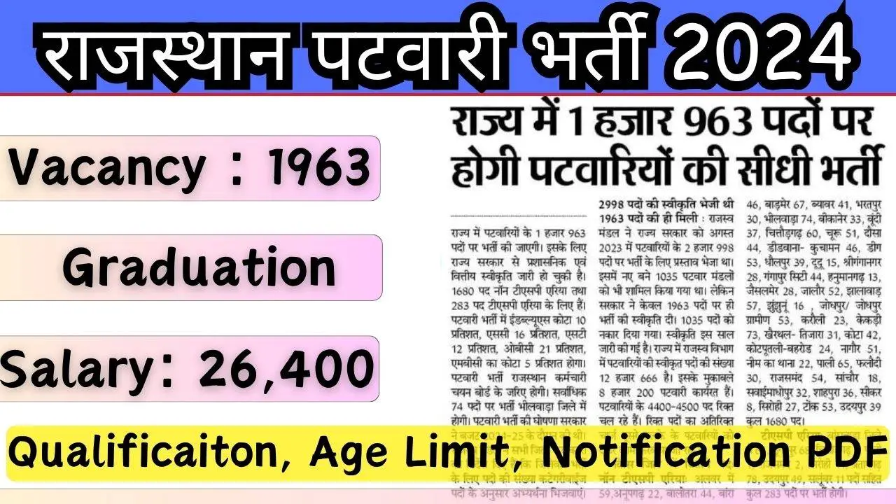 Rajasthan Patwari Recruitment Notification PDF Out, Syllabus, Age Limit, Eligibility, Last Date for Apply Online राजस्थान पटवारी के 1963 पदों पर भर्ती होगी