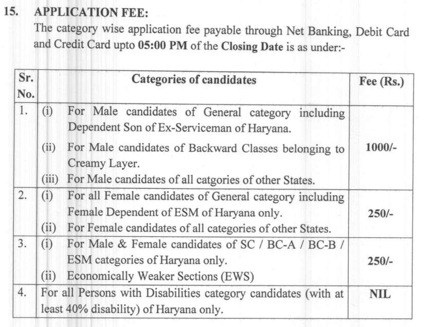 Haryana Ayurvedic Medical Officer Recruitment : 805 Post Exam Pattern