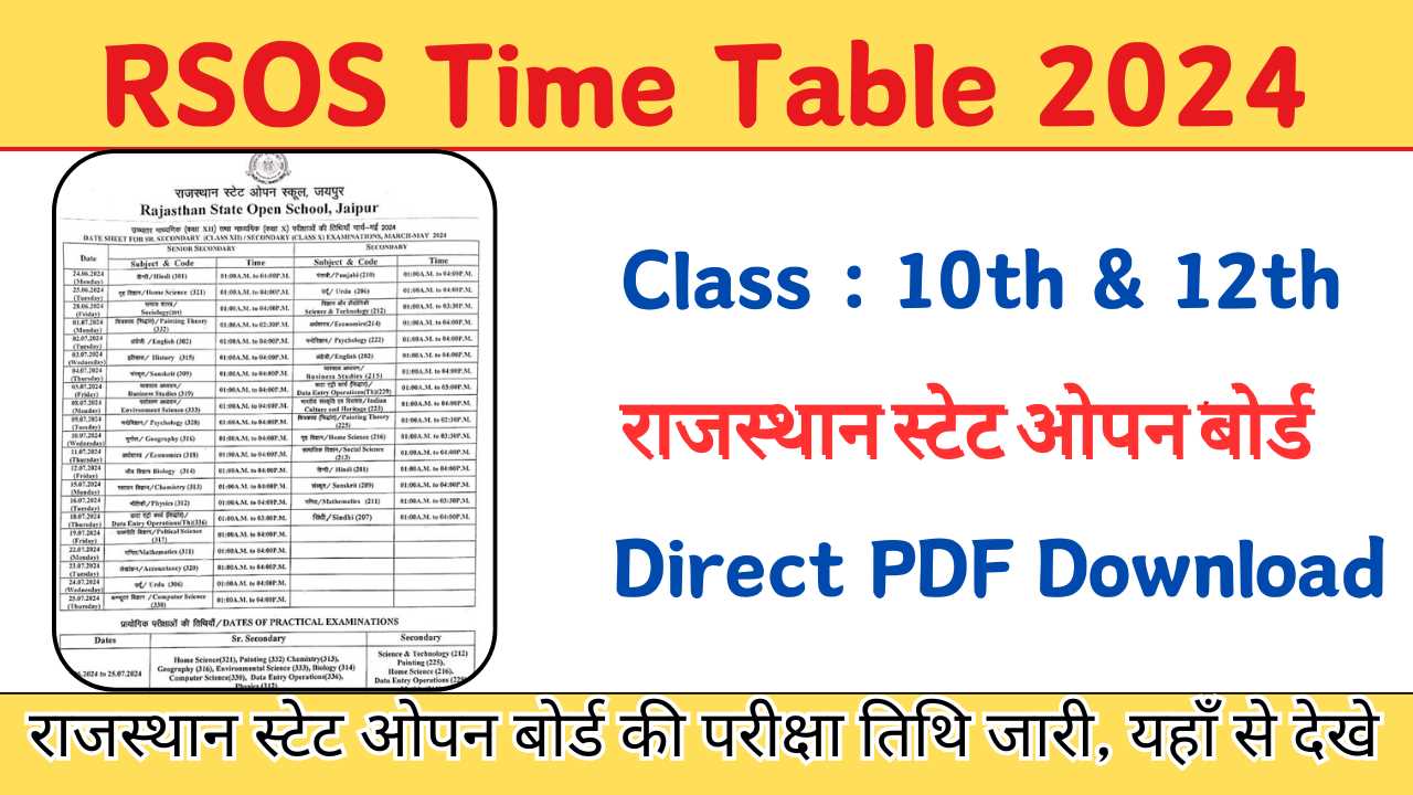 राजस्थान स्टेट ओपन स्कूल 10वीं व 12वीं बोर्ड टाइम टेबल जारी, ऐसे करे डाउनलोड