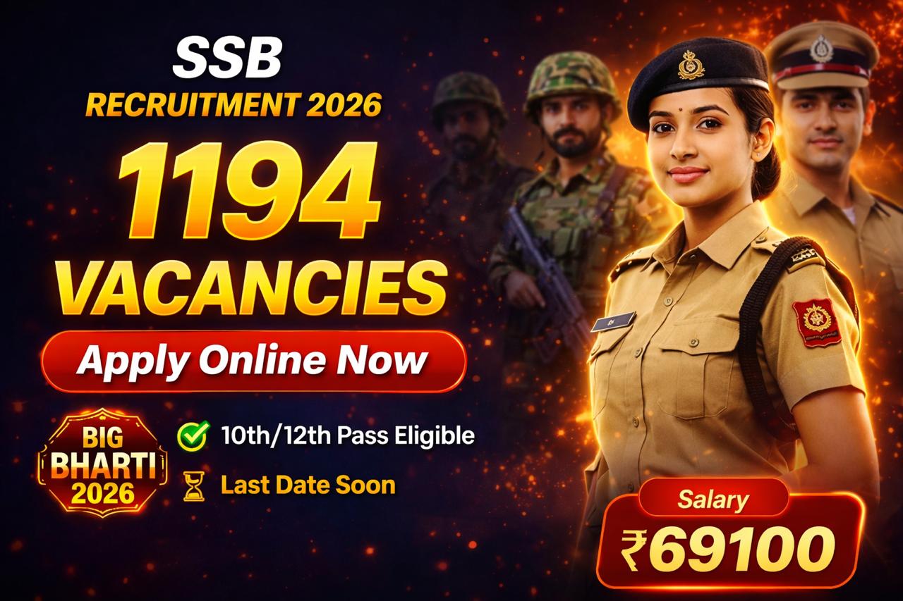 SSB Constable HC SI Recruitment 2026